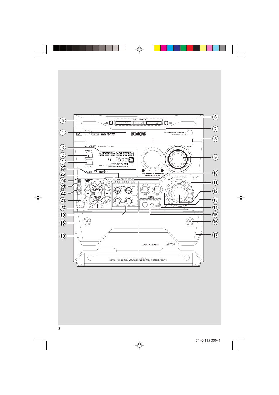 Philips FW-V787 User Manual | Page 3 / 32