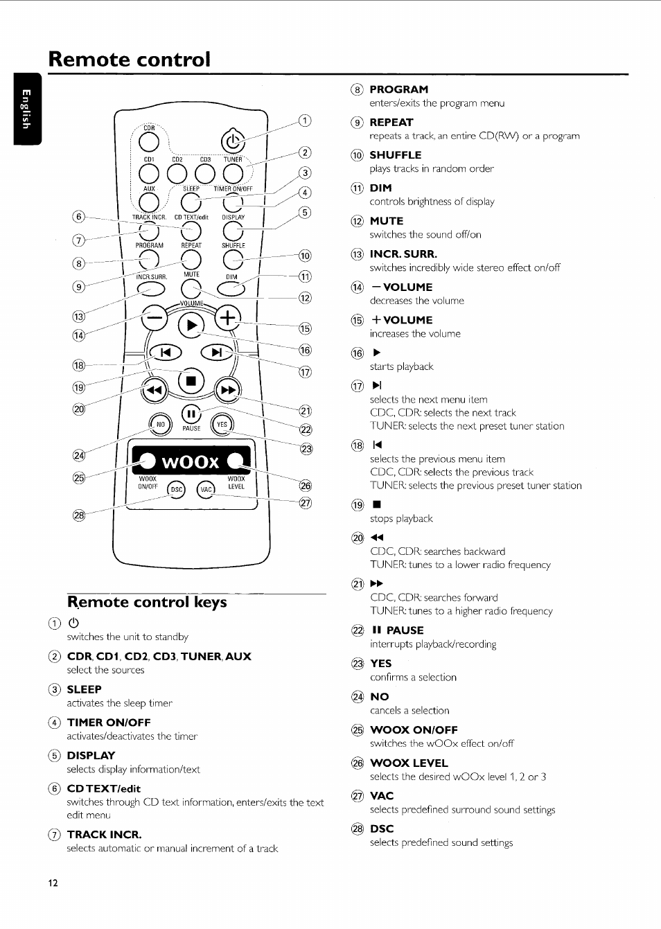 Remote control, Remote control keys, Cdr, cd1, cd2, cd3, tuner, aux | Sleep, Timer on/off, Display, Track incr, Repeat, Shuffle, G) -volume | Philips FW-R55 User Manual | Page 12 / 84