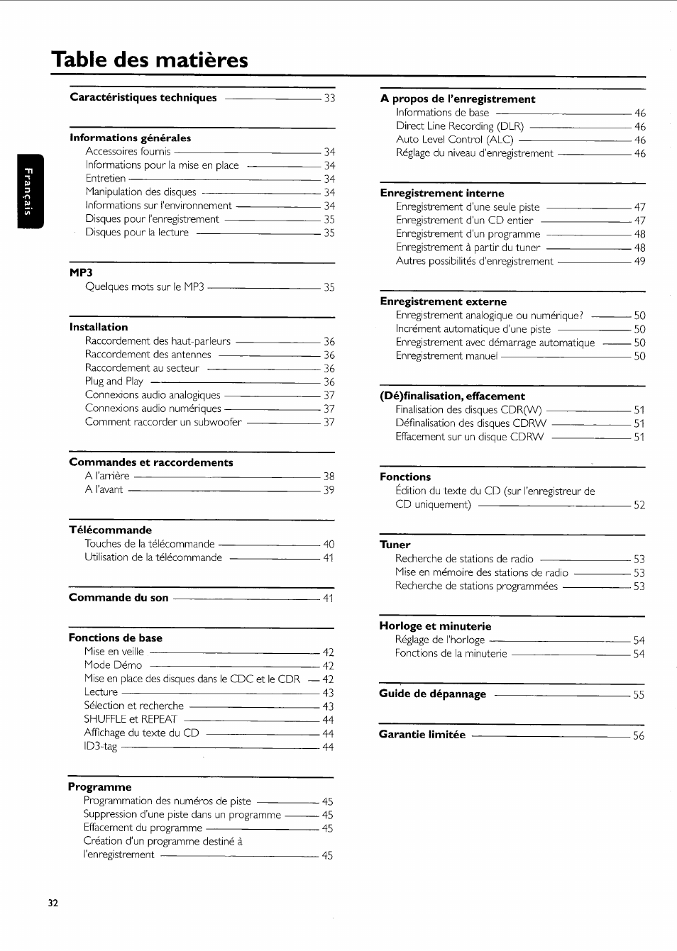 Philips FW-R55 User Manual | Page 32 / 84