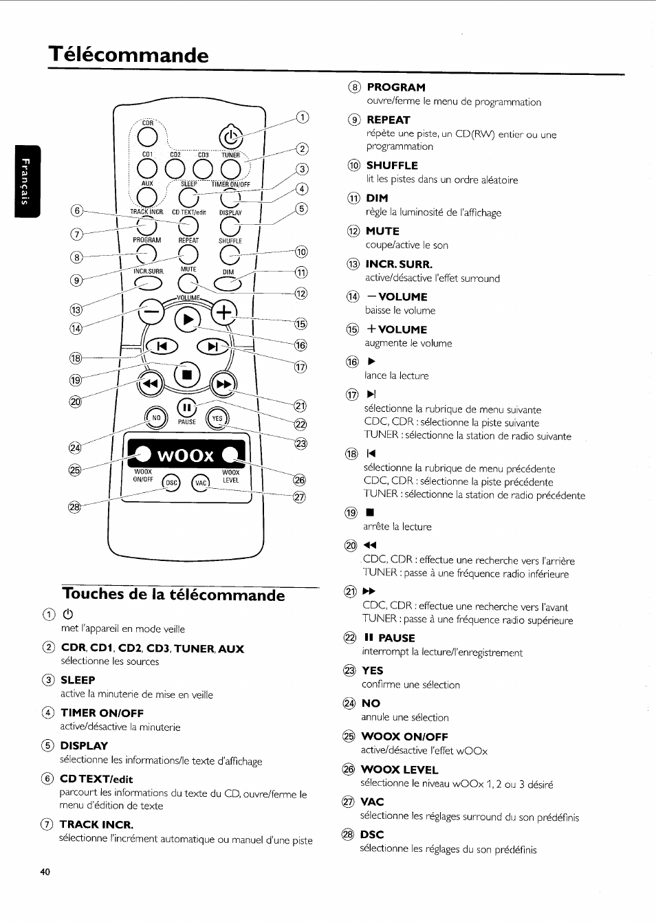 T élécommande, Touches de la télécommande, Fo-© o | Io oæ | Philips FW-R55 User Manual | Page 40 / 84