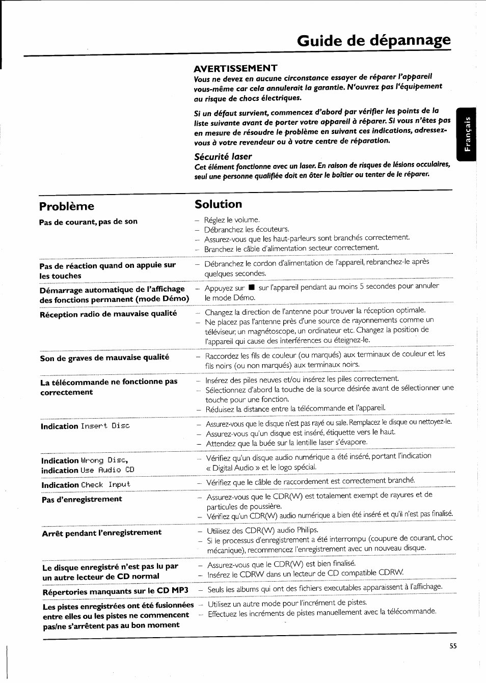 Guide de dépannage, Problème solution | Philips FW-R55 User Manual | Page 55 / 84