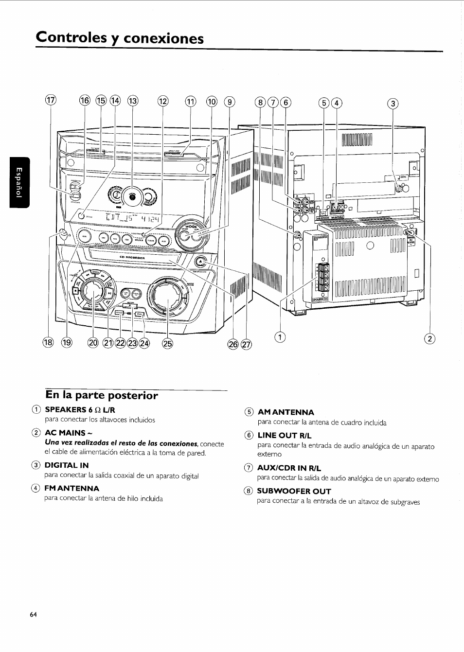 Controles y conexiones, En la parte posterior | Philips FW-R55 User Manual | Page 64 / 84