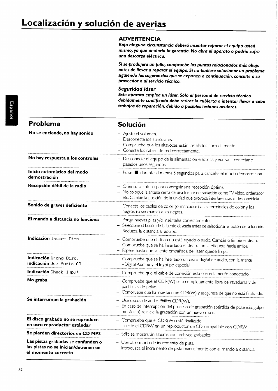 Localización y solución de averías, Problema solución | Philips FW-R55 User Manual | Page 82 / 84