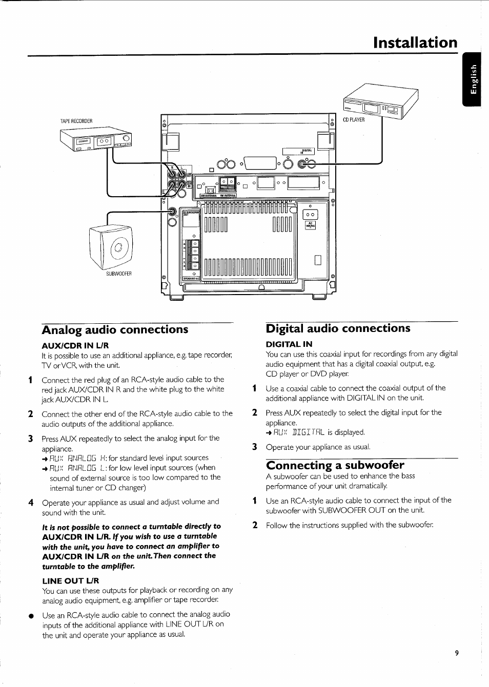 Installation, Analog audio connections, Aux/cdr in l/r | Line out l/r, Digital audio connections, Digital in, Connecting a subwoofer | Philips FW-R55 User Manual | Page 9 / 84