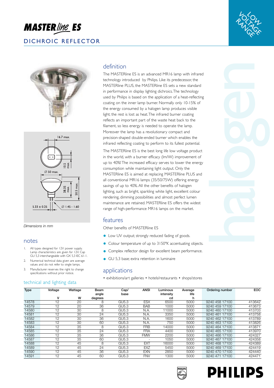 Philips MASTERline ES User Manual | 1 page