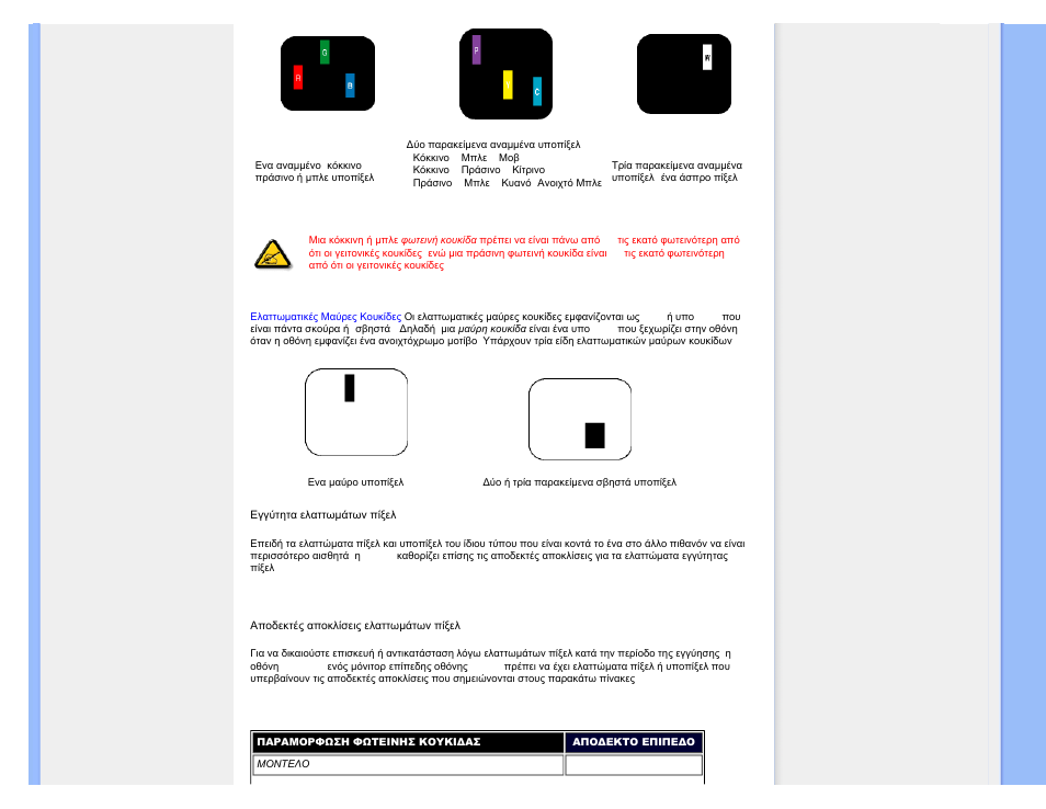 Philips 221E User Manual | Page 35 / 92