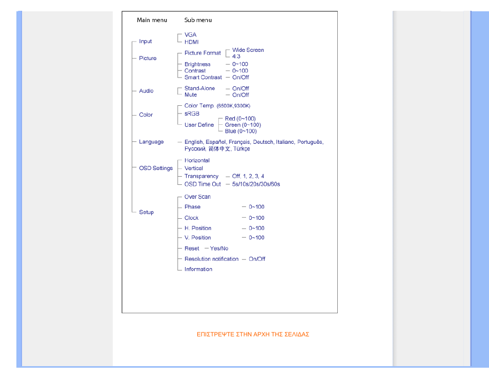 Philips 221E User Manual | Page 52 / 92