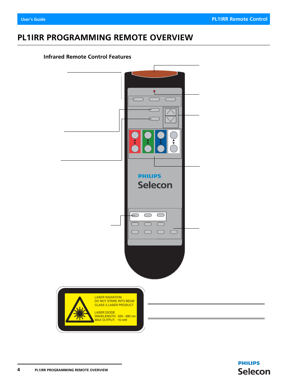 Pl1irr programming remote overview, Infrared remote control features, Pl1irr remote control | Figure 2: pl1irr programming remote, User’s guide | Philips SELECON PL1IRR User Manual | Page 6 / 8