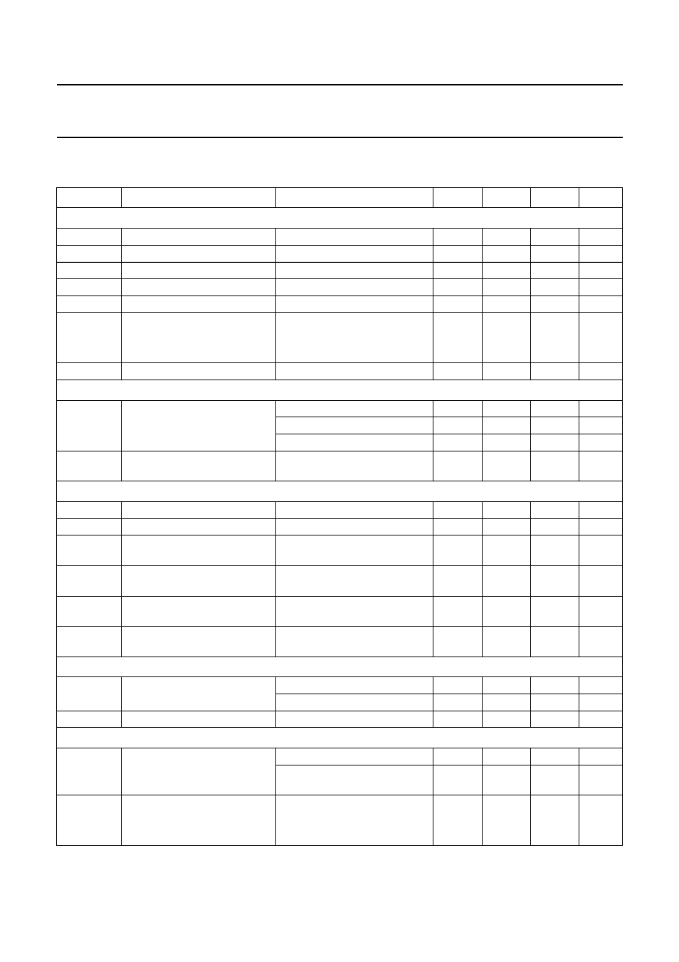 Characteristics | Philips TDA8586 User Manual | Page 11 / 24