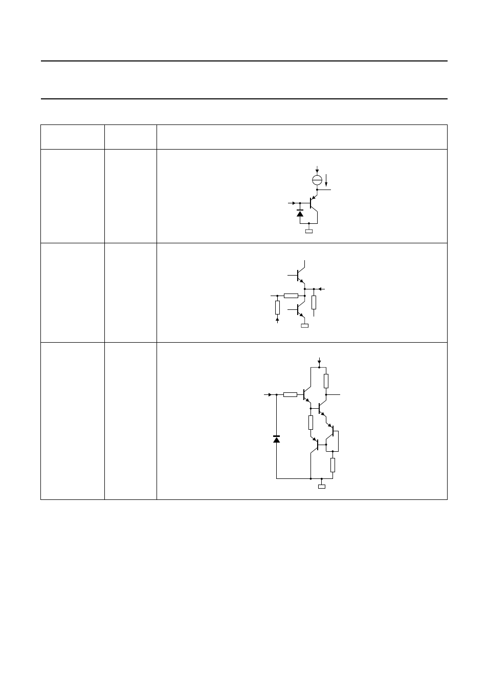 Internal pin configuration | Philips TDA8586 User Manual | Page 17 / 24