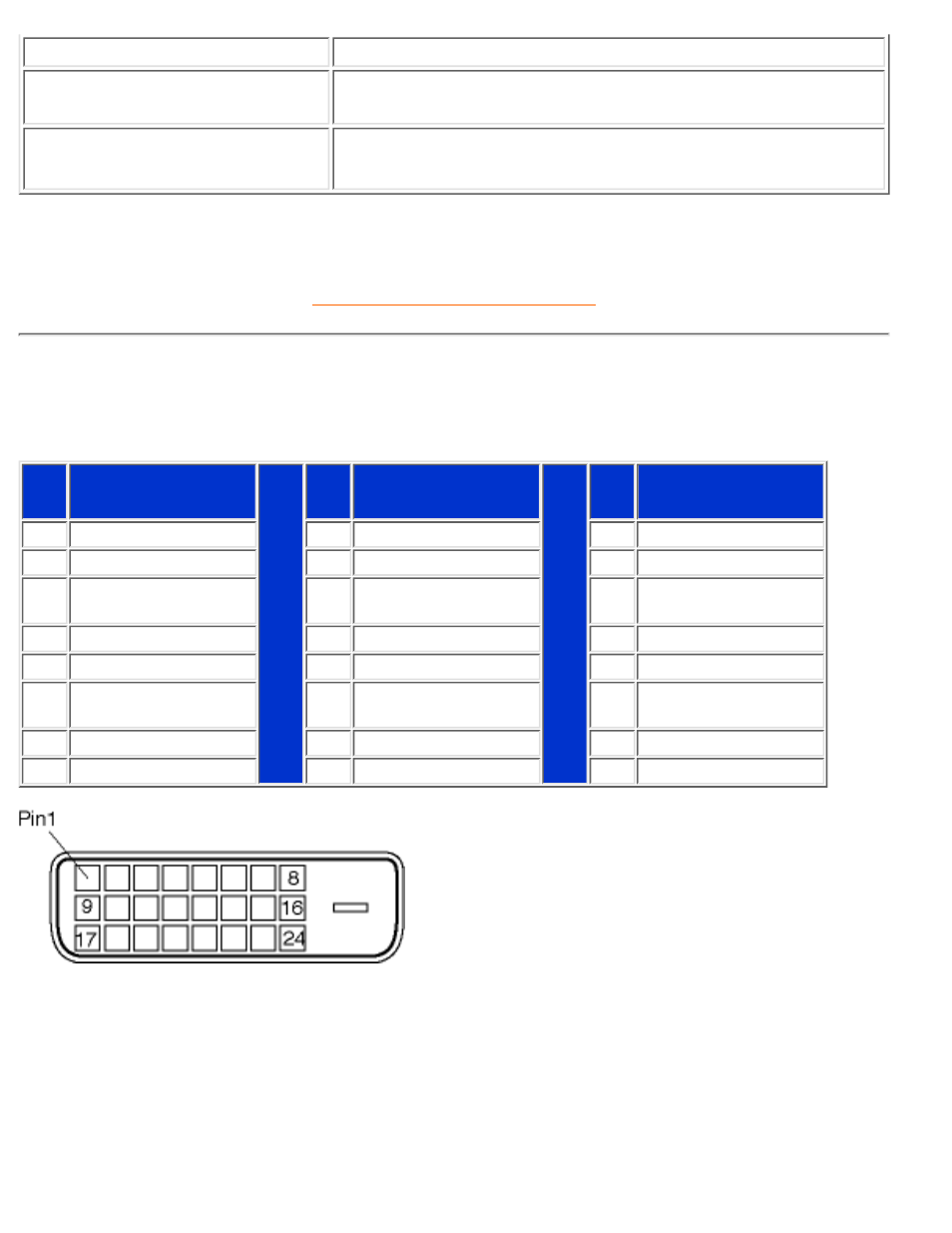 Philips 150P3A User Manual | Page 10 / 89