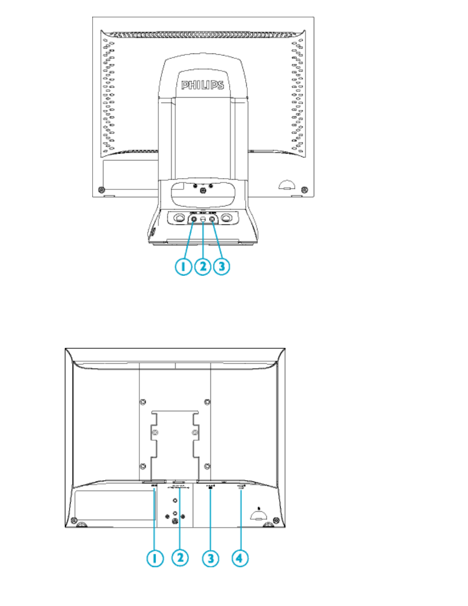 Philips 150P3A User Manual | Page 18 / 89