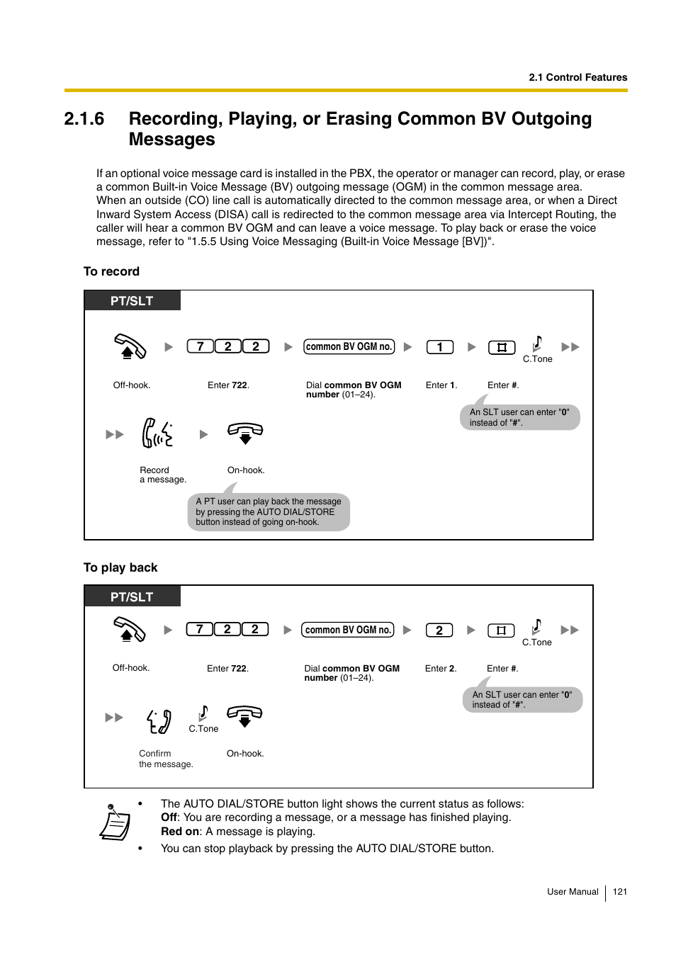 Philips KX-TEA308 User Manual | Page 121 / 168