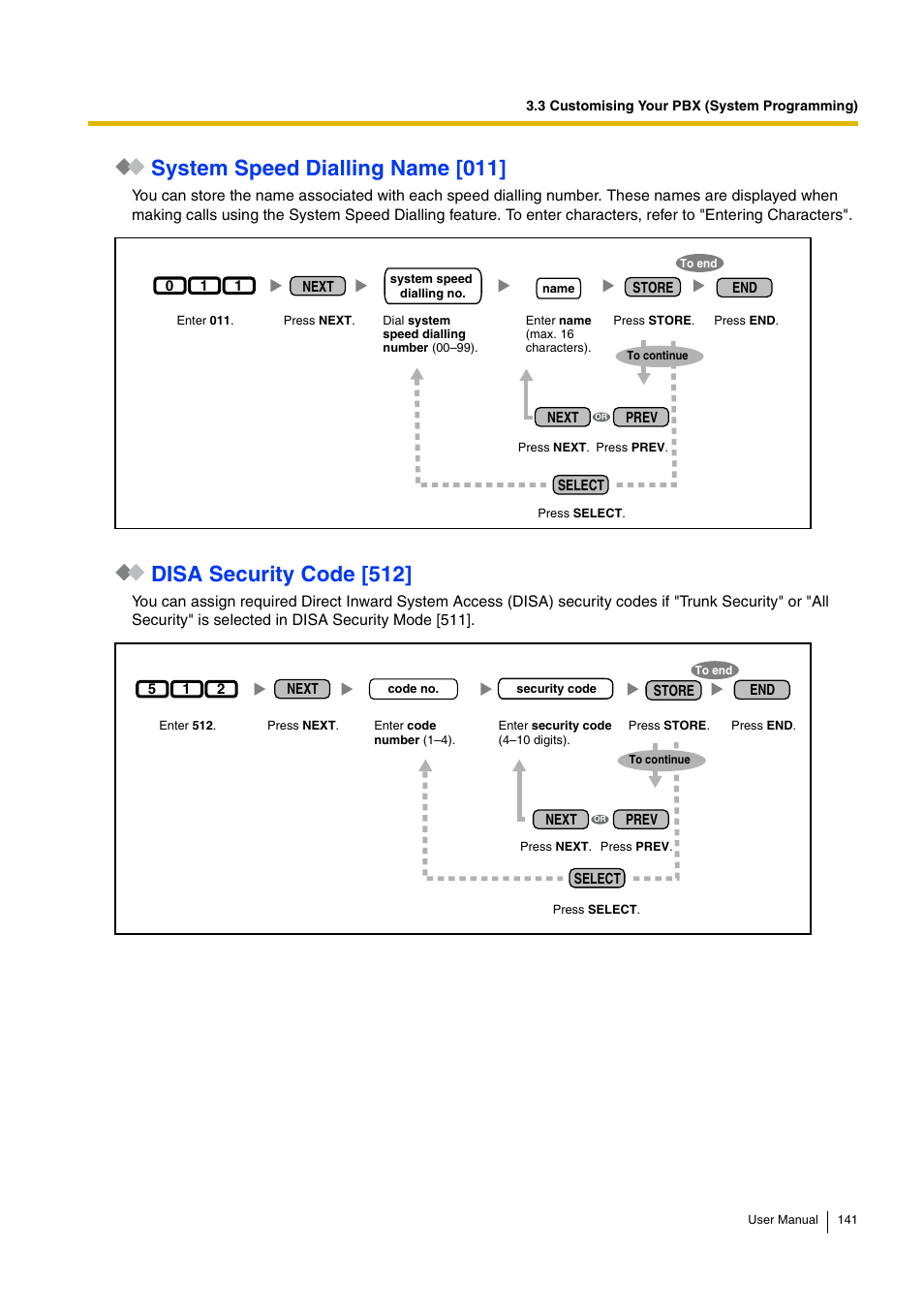 System speed dialling name [011, Disa security code [512 | Philips KX-TEA308 User Manual | Page 141 / 168