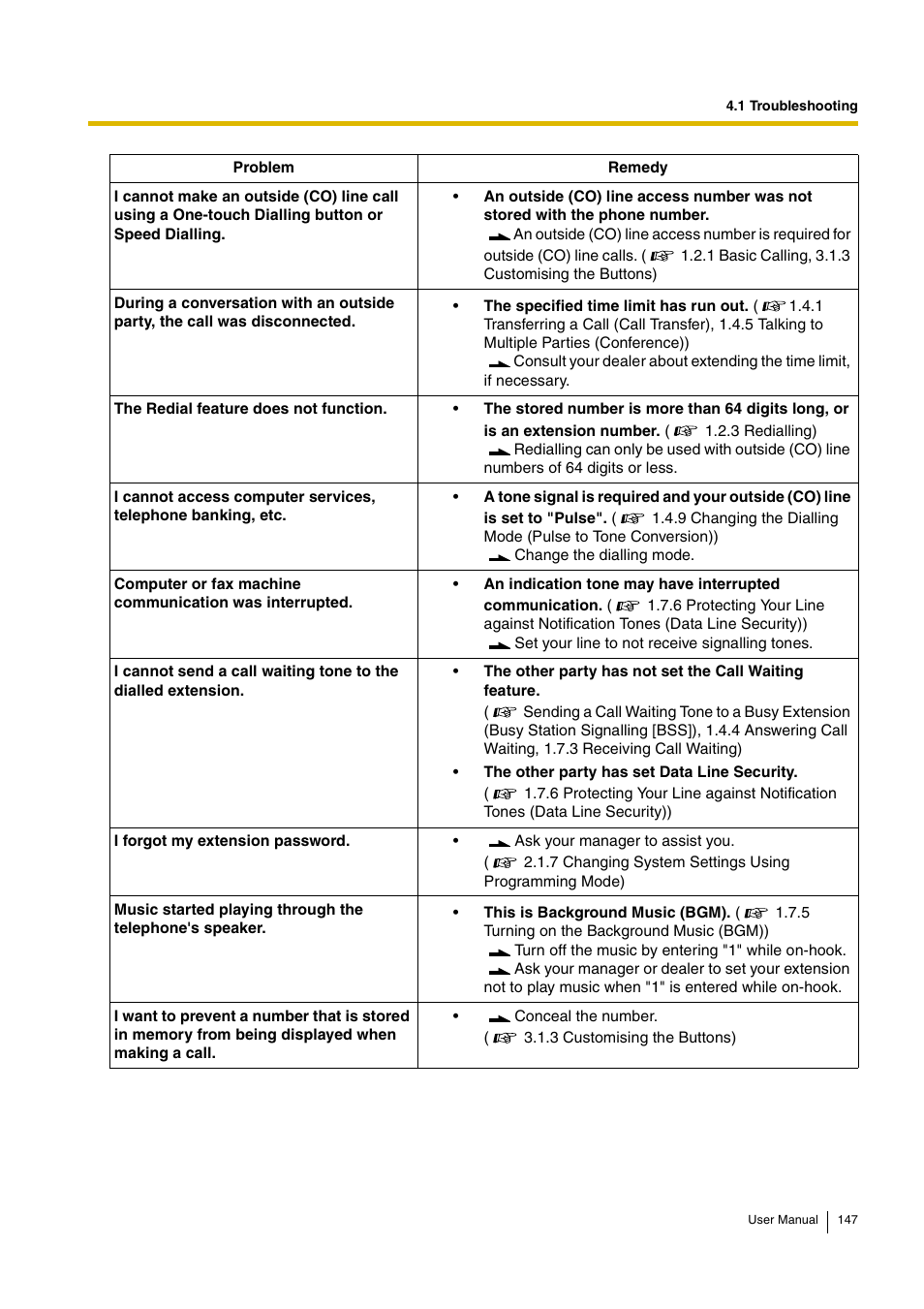 Philips KX-TEA308 User Manual | Page 147 / 168