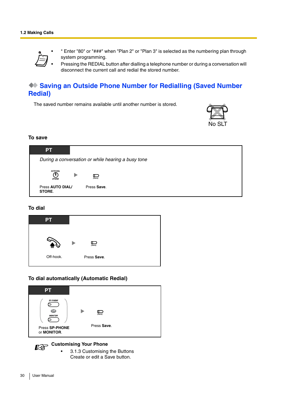 No slt | Philips KX-TEA308 User Manual | Page 30 / 168