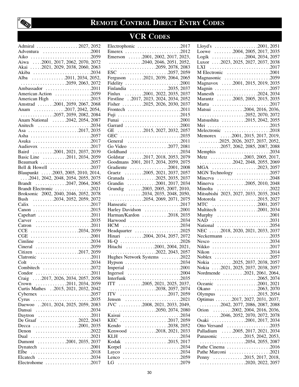 Vcr c | Philips 17PF9946 User Manual | Page 30 / 48