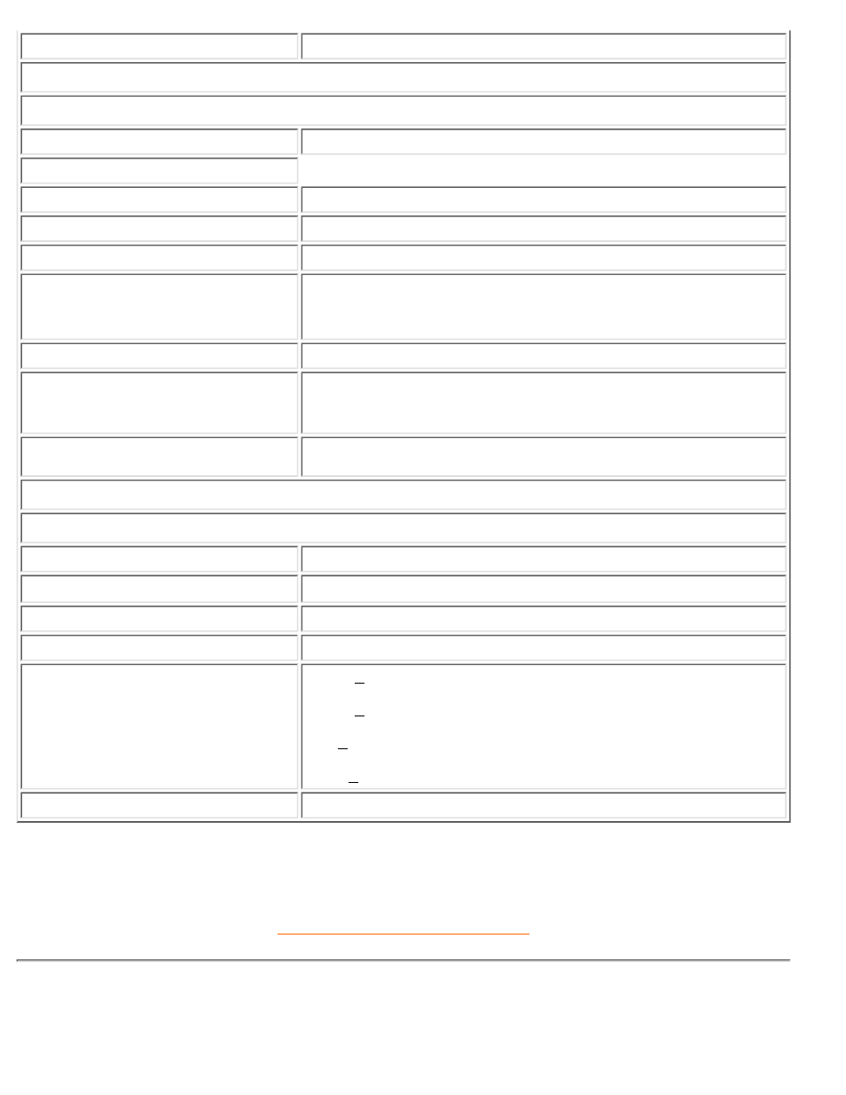 Resolution & preset modes | Philips 150B3V User Manual | Page 7 / 88