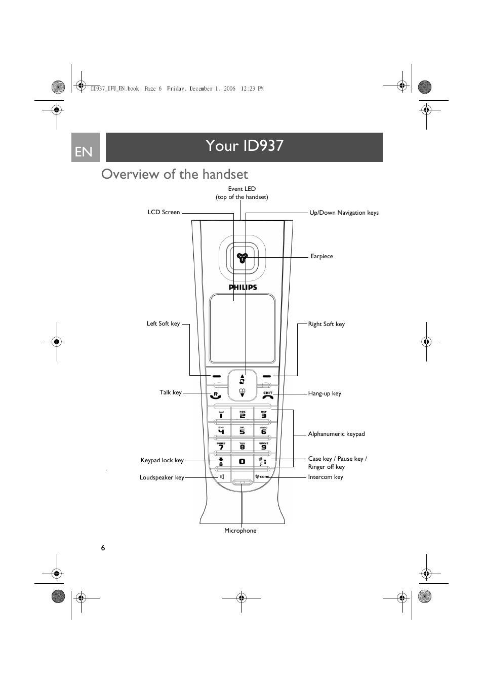 Your id937, Overview of the handset | Philips ID937 User Manual | Page 6 / 63