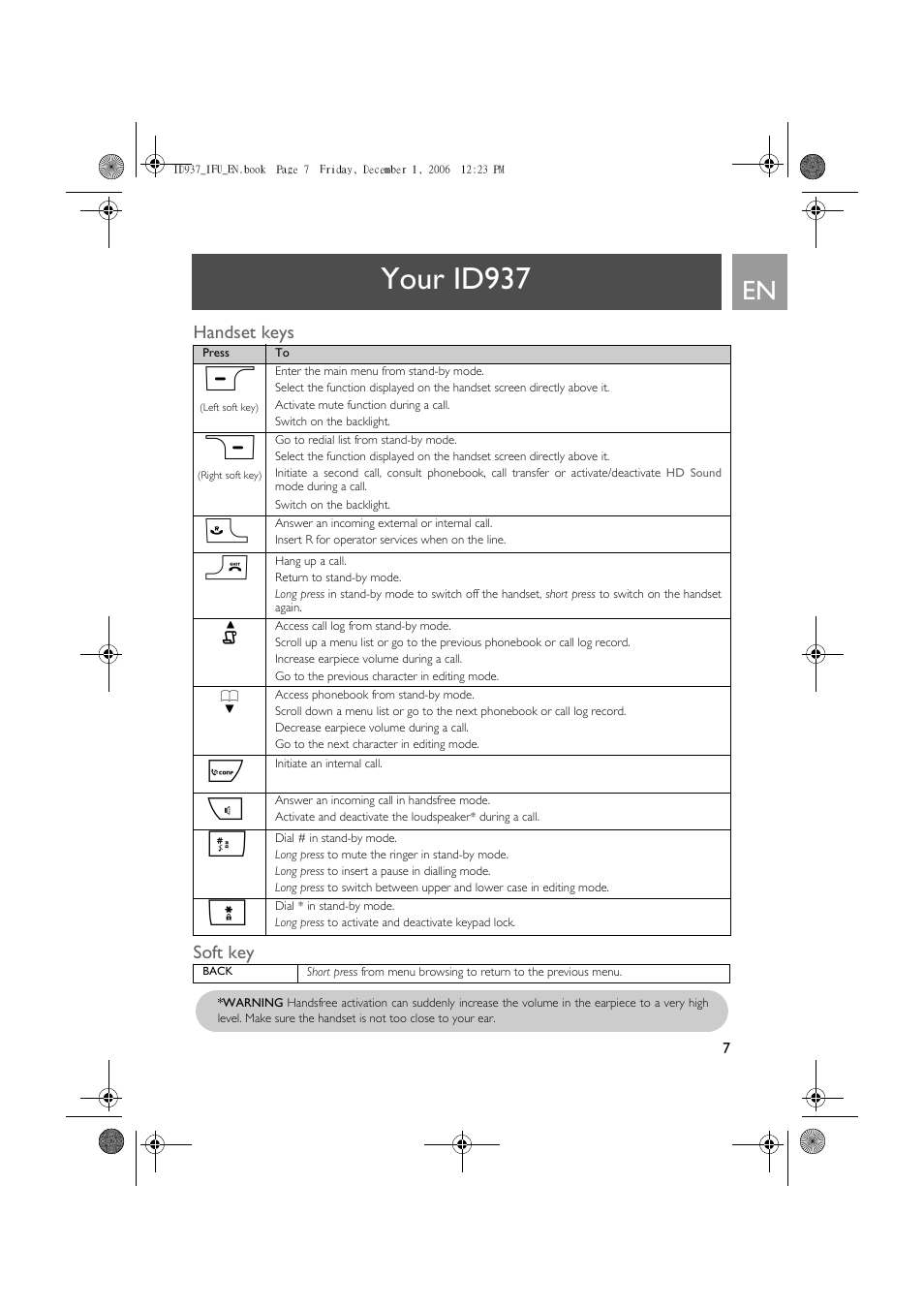 Your id937 | Philips ID937 User Manual | Page 7 / 63