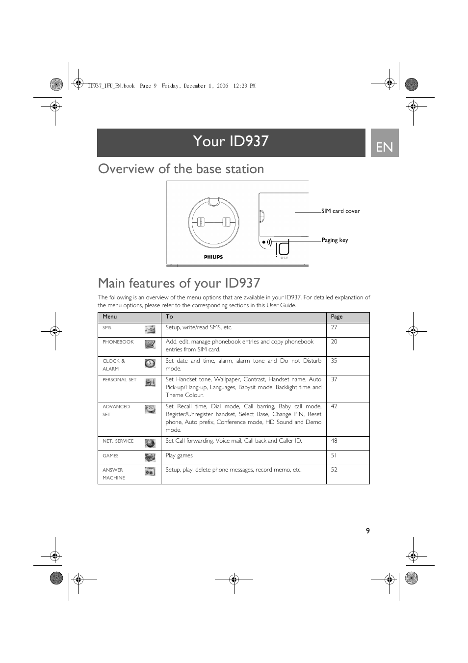 Your id937 | Philips ID937 User Manual | Page 9 / 63