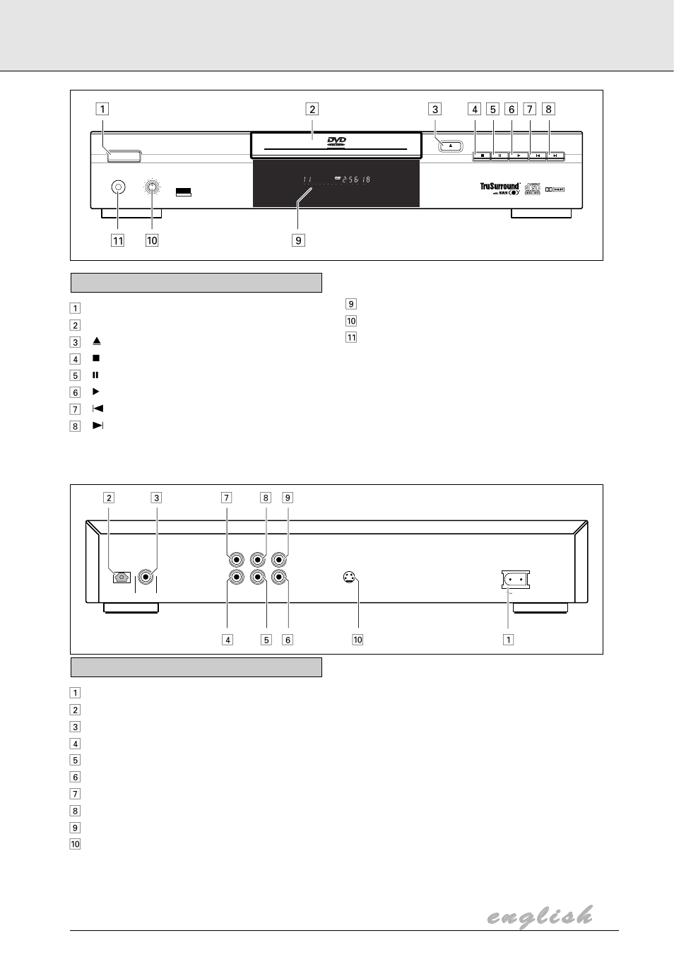 Installation, Front of player, Caution | Rear of player, Stop 5, Pause/still/step 6, Play 7, Previous title/chapter/track 8 | Philips DVD825 User Manual | Page 9 / 25