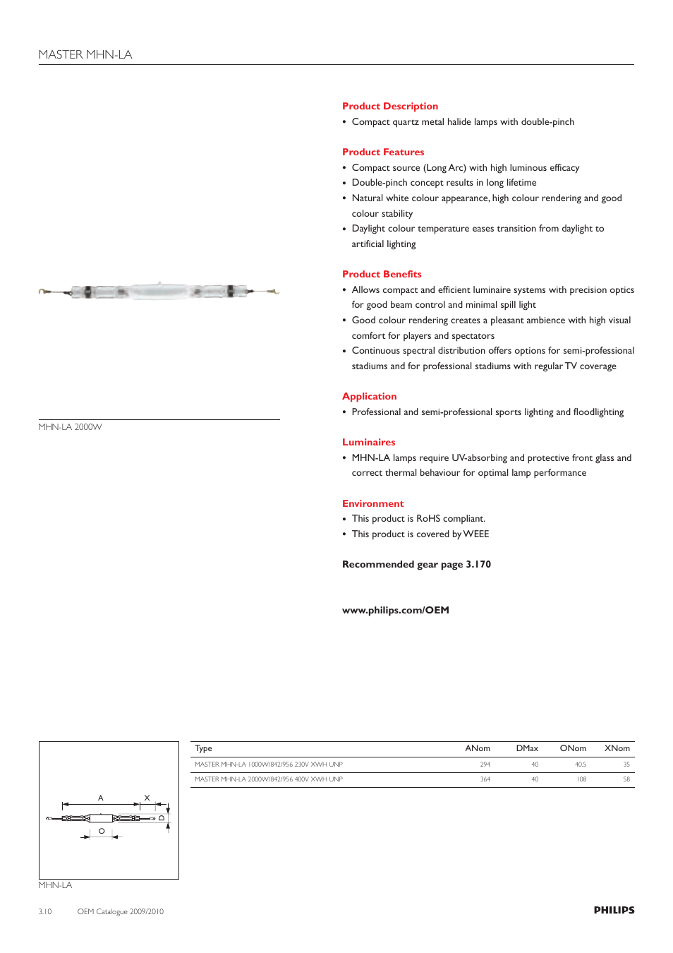 Master mhn-la | Philips 220-230-240V User Manual | Page 10 / 172