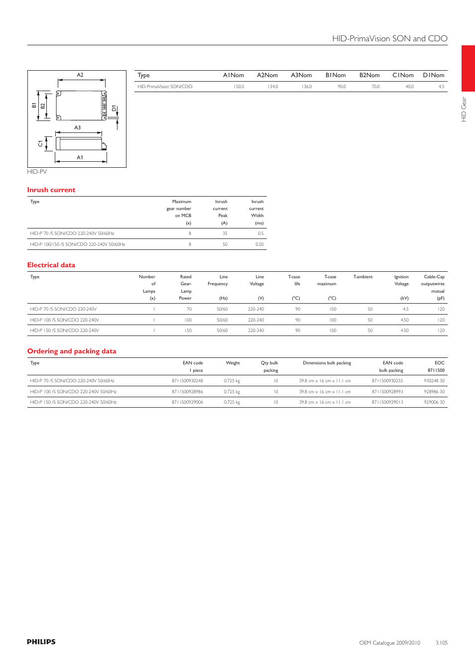 Hid-primavision son and cdo, Inrush current, Electrical data | Ordering and packing data | Philips 220-230-240V User Manual | Page 105 / 172