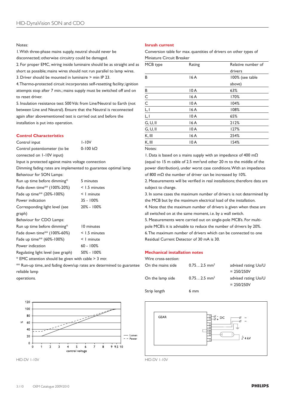 Philips 220-230-240V User Manual | Page 110 / 172