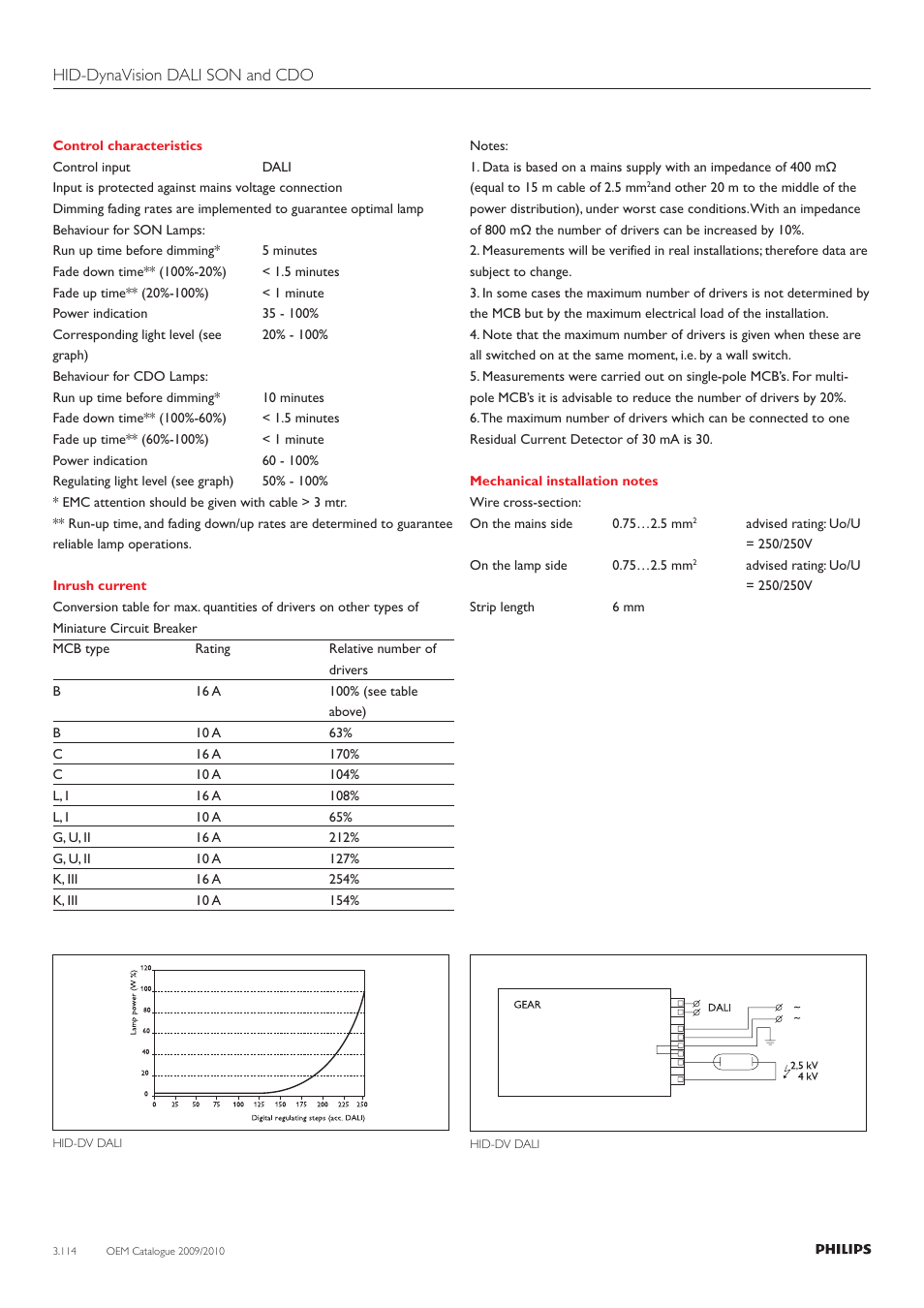 Philips 220-230-240V User Manual | Page 114 / 172