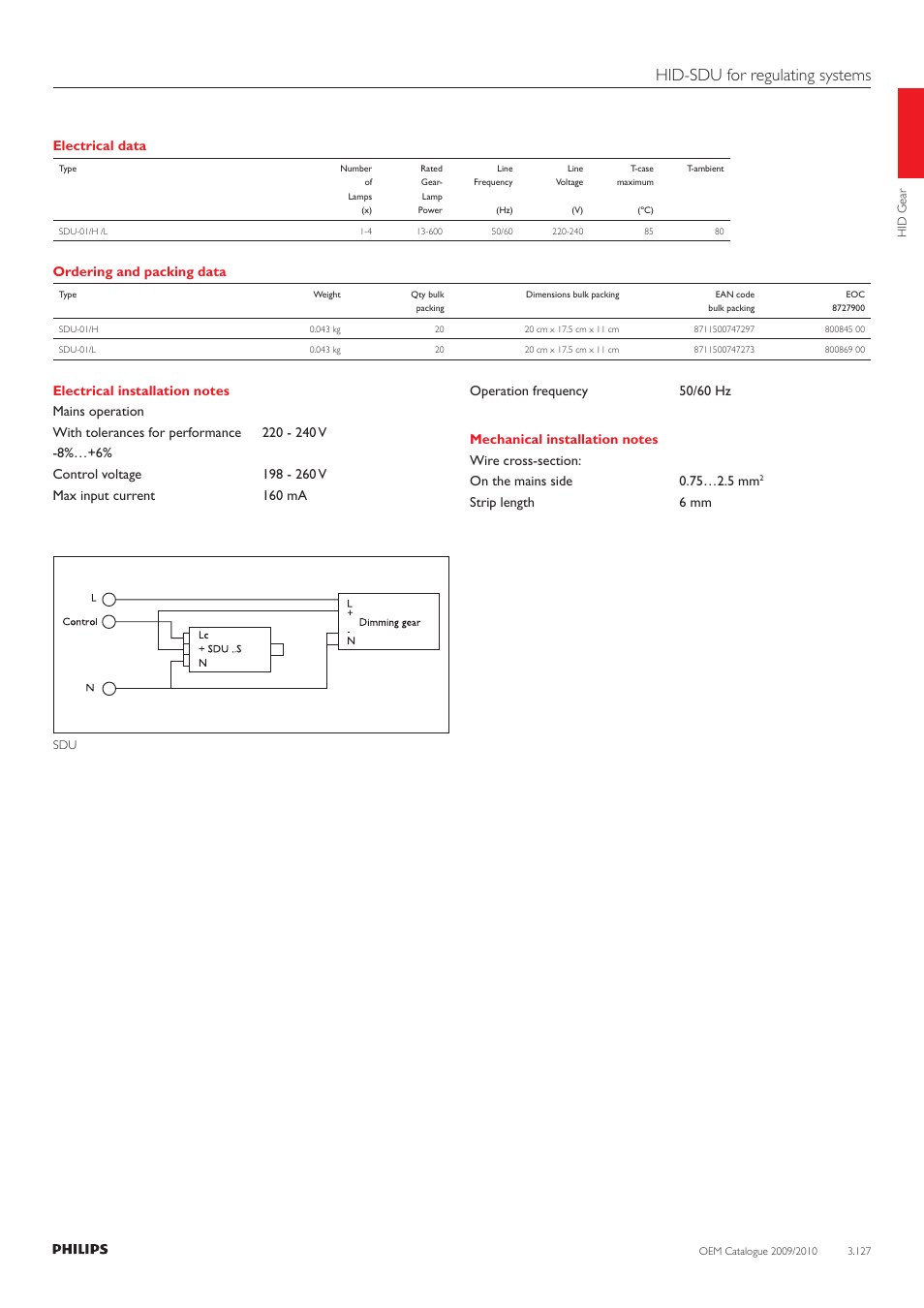 Hid-sdu for regulating systems, Electrical data, Ordering and packing data | Strip length 6 mm | Philips 220-230-240V User Manual | Page 127 / 172