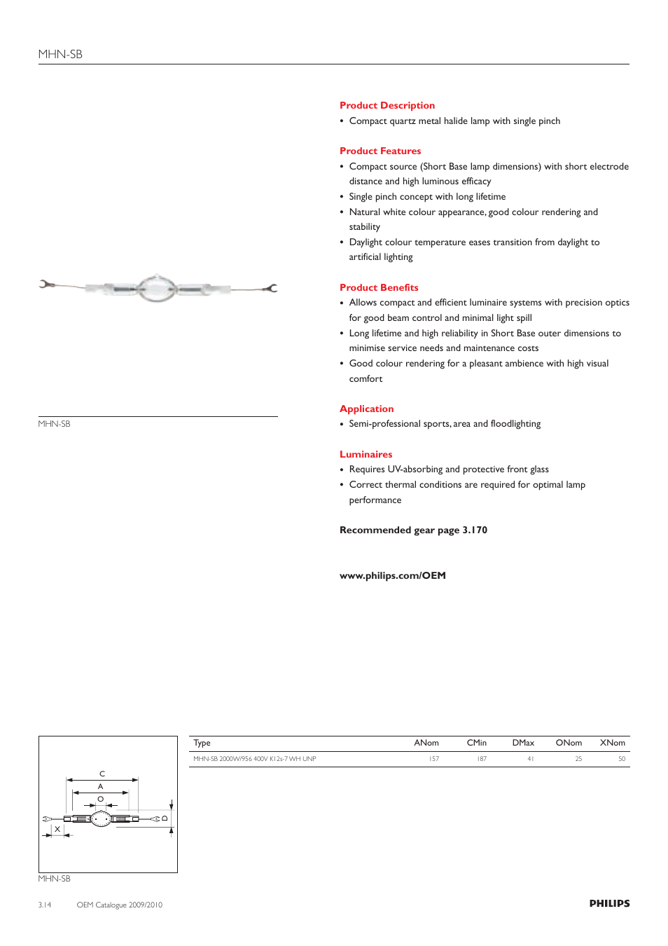 Mhn-sb | Philips 220-230-240V User Manual | Page 14 / 172