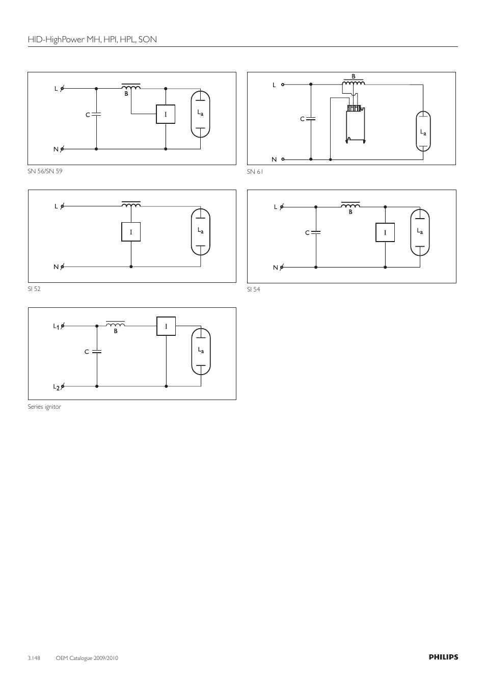 Hid-highpower mh, hpi, hpl, son | Philips 220-230-240V User Manual | Page 148 / 172