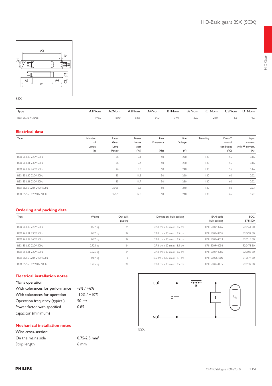 Hid-basic gears bsx (sox), Electrical data, Ordering and packing data | Strip length 6 mm | Philips 220-230-240V User Manual | Page 151 / 172