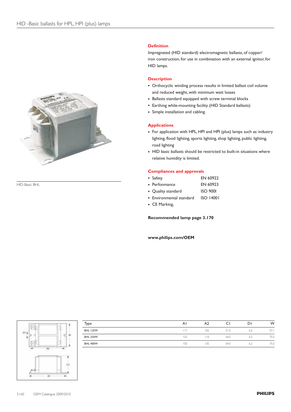 Hid -basic ballasts for hpl, hpi (plus) lamps | Philips 220-230-240V User Manual | Page 160 / 172