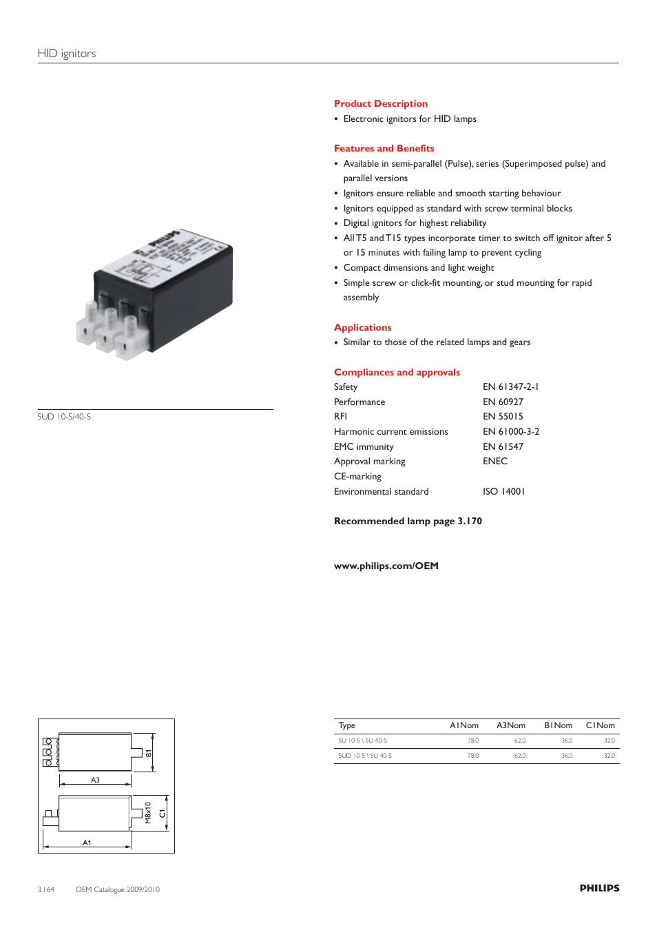 Hid ignitors | Philips 220-230-240V User Manual | Page 164 / 172