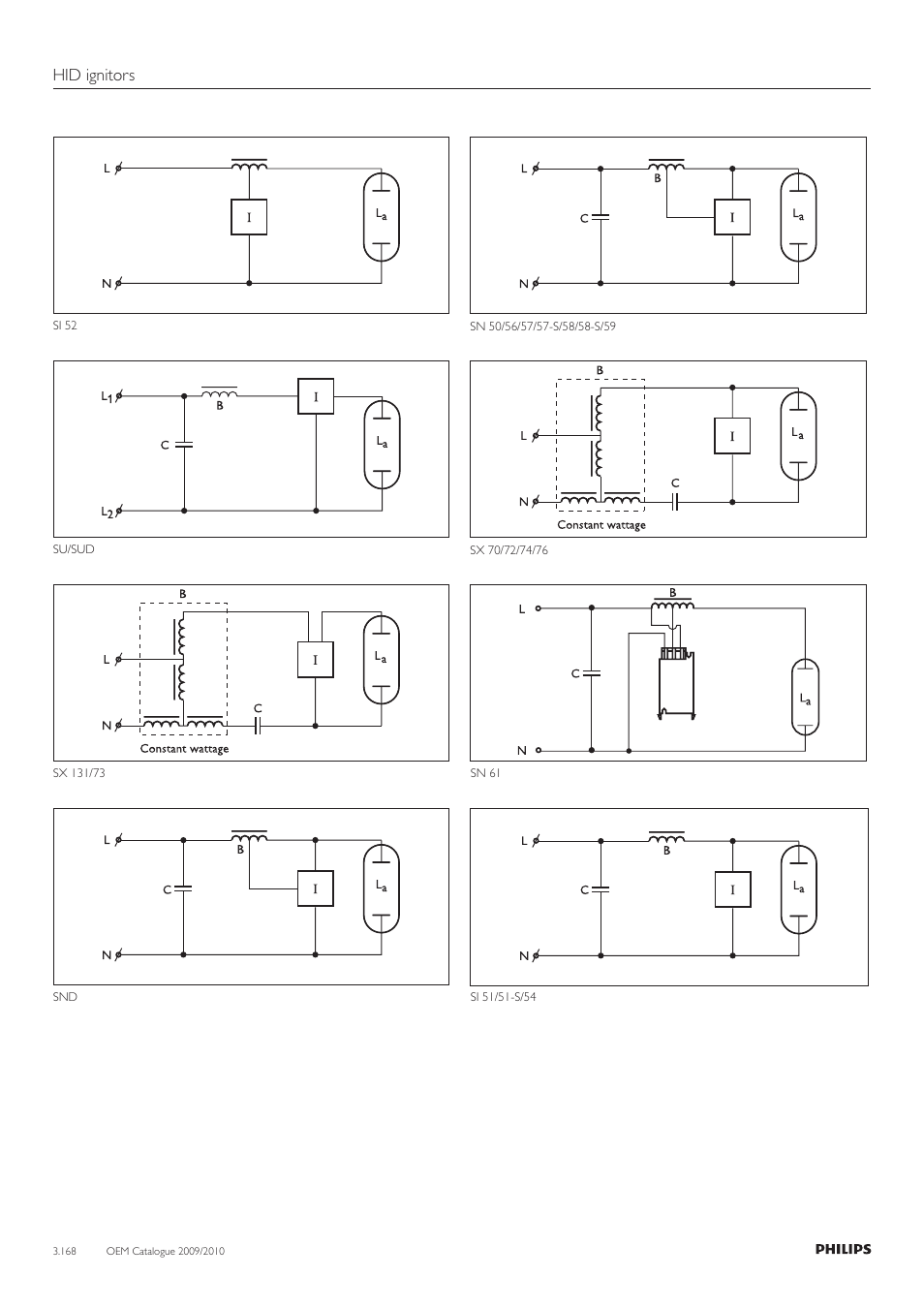 Hid ignitors | Philips 220-230-240V User Manual | Page 168 / 172