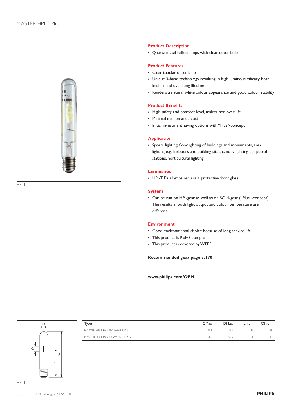 Master hpi-t plus | Philips 220-230-240V User Manual | Page 20 / 172