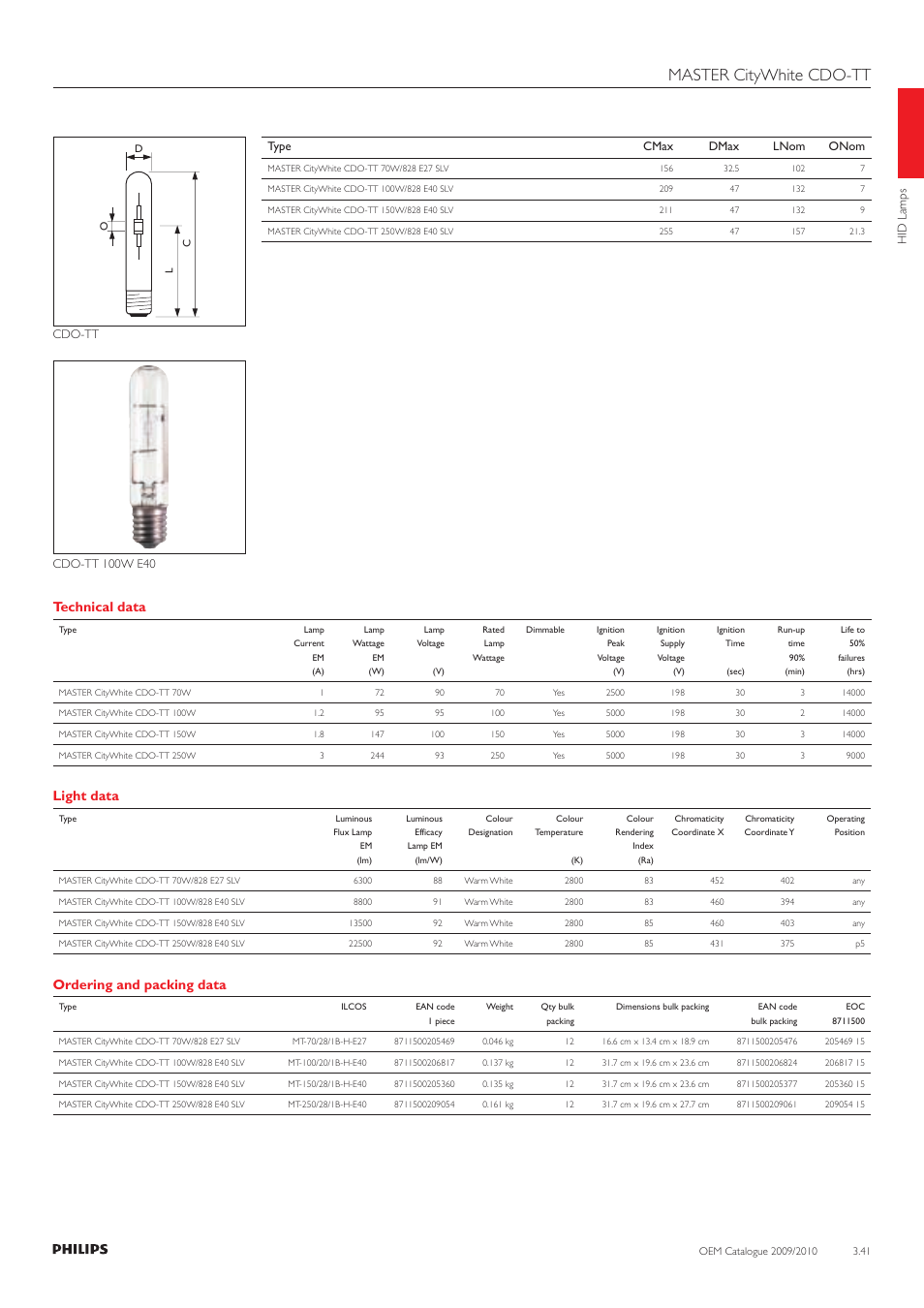 Master citywhite cdo-tt, Technical data, Light data | Ordering and packing data | Philips 220-230-240V User Manual | Page 29 / 172