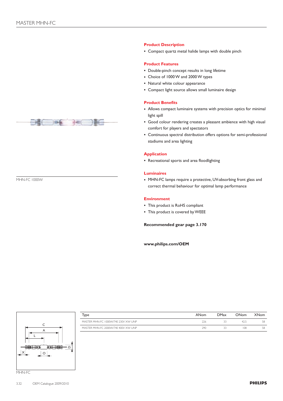 Master mhn-fc | Philips 220-230-240V User Manual | Page 36 / 172