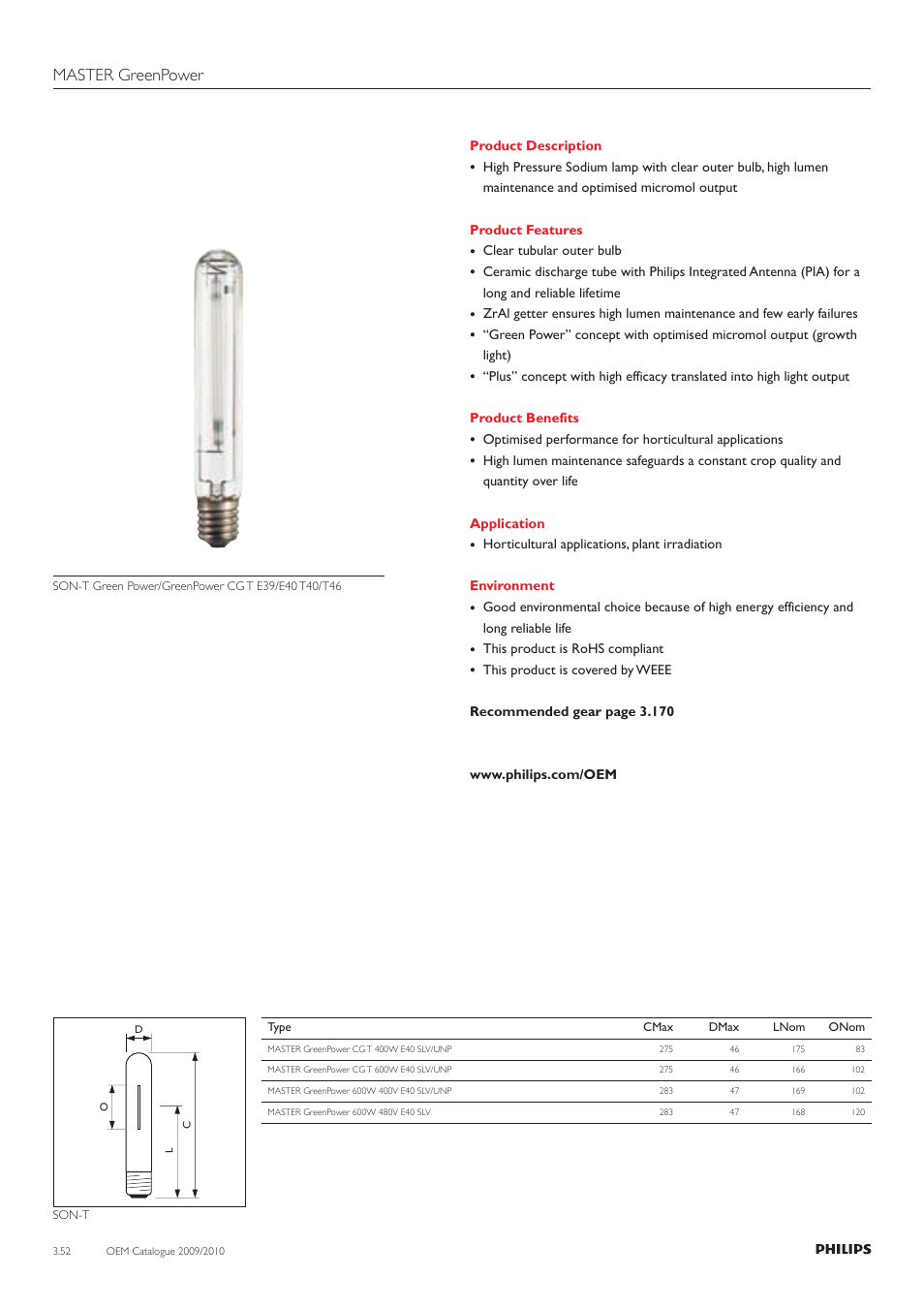 Master greenpower | Philips 220-230-240V User Manual | Page 52 / 172