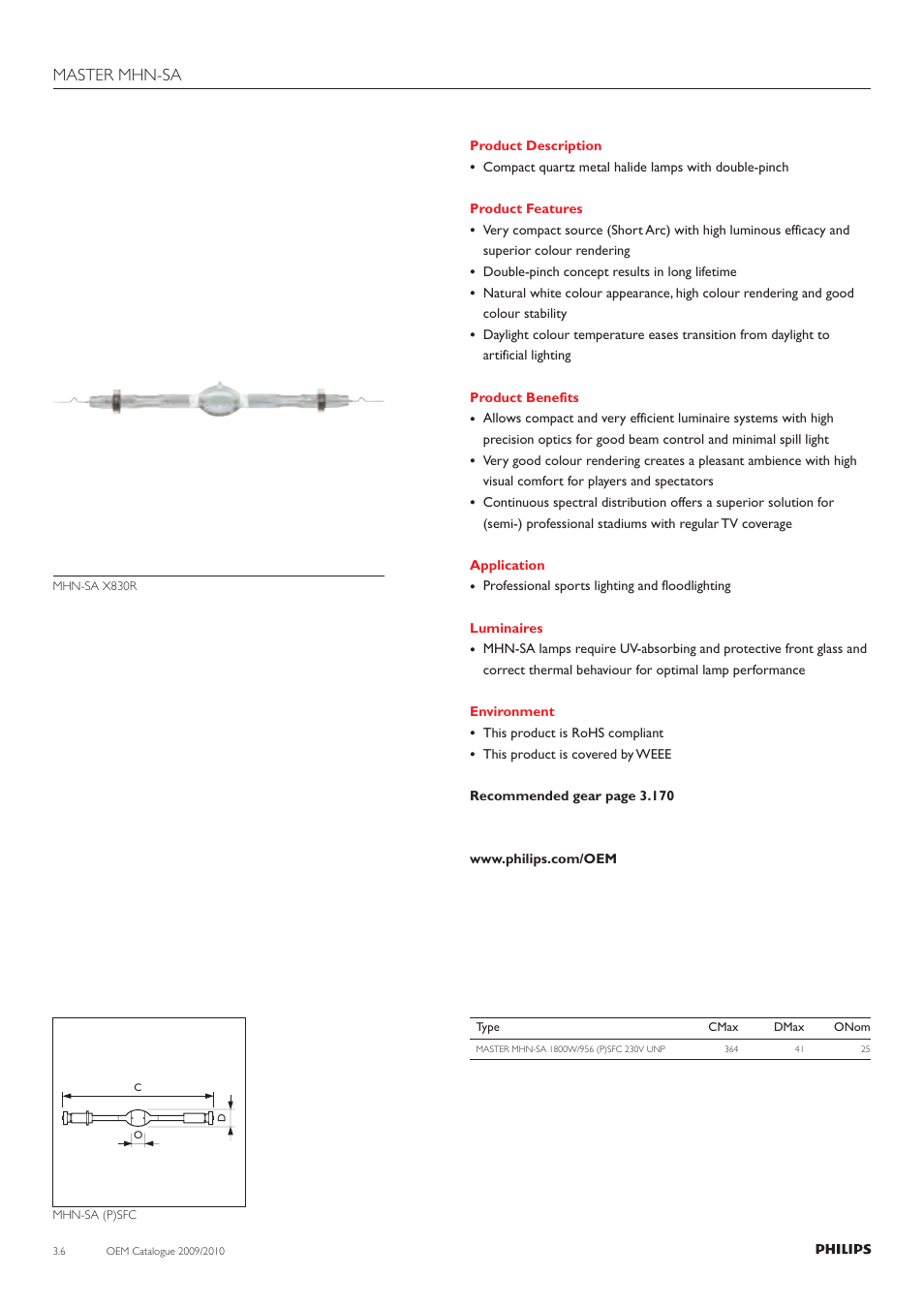 Master mhn-sa | Philips 220-230-240V User Manual | Page 6 / 172