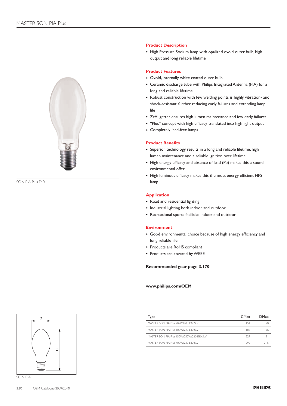 Master son pia plus | Philips 220-230-240V User Manual | Page 60 / 172