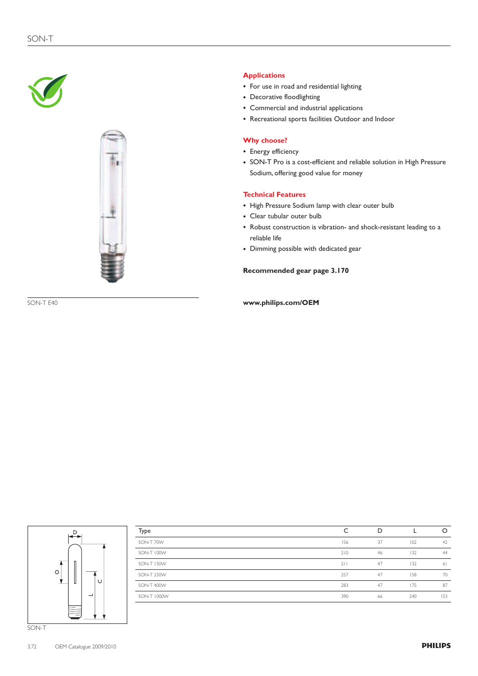 Son-t | Philips 220-230-240V User Manual | Page 72 / 172