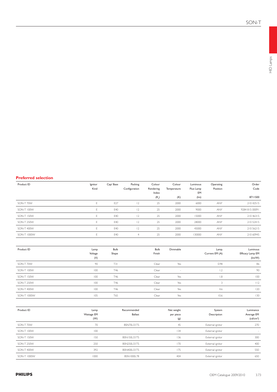 Son-t, Preferred selection | Philips 220-230-240V User Manual | Page 73 / 172