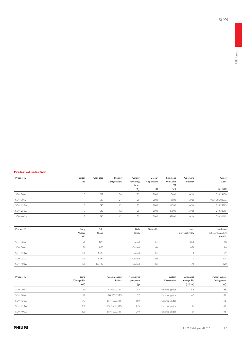 Preferred selection | Philips 220-230-240V User Manual | Page 75 / 172