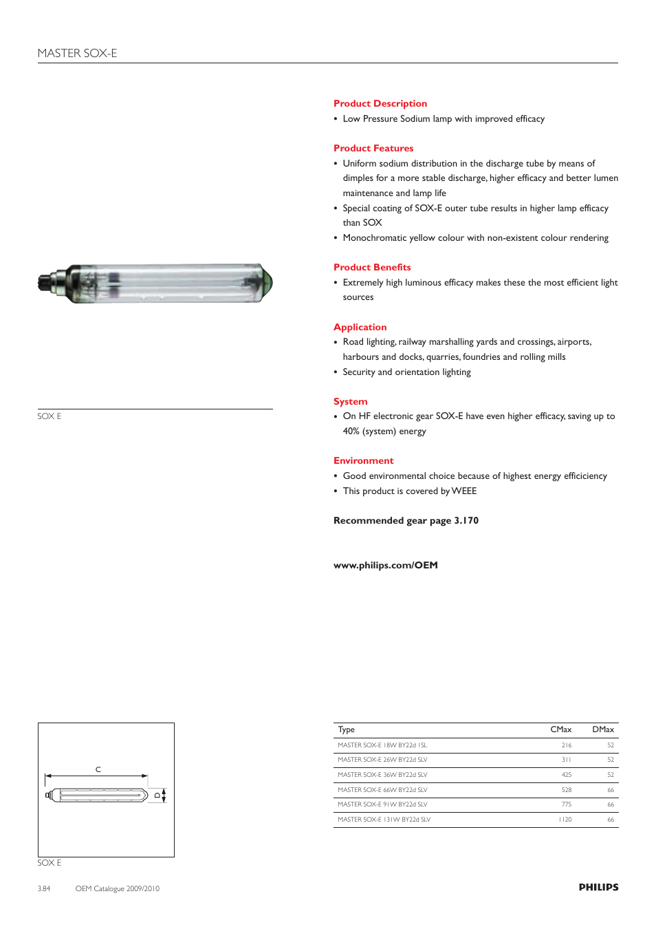 Master sox-e | Philips 220-230-240V User Manual | Page 84 / 172