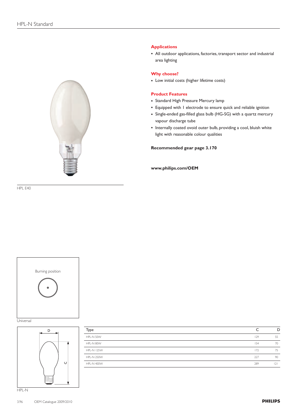 Hpl-n standard | Philips 220-230-240V User Manual | Page 96 / 172