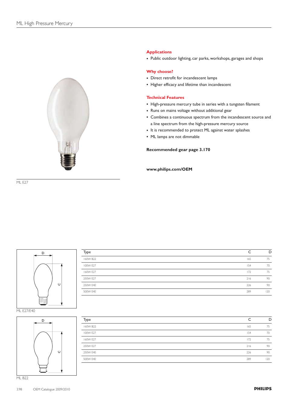 Ml high pressure mercury, Applications, Direct retrofit for incandescent lamps | Runs on mains voltage without additional gear | Philips 220-230-240V User Manual | Page 98 / 172