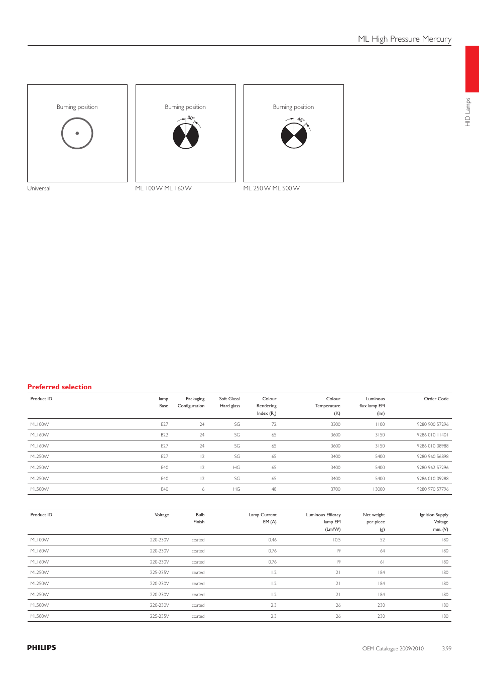 Ml high pressure mercury, Preferred selection | Philips 220-230-240V User Manual | Page 99 / 172